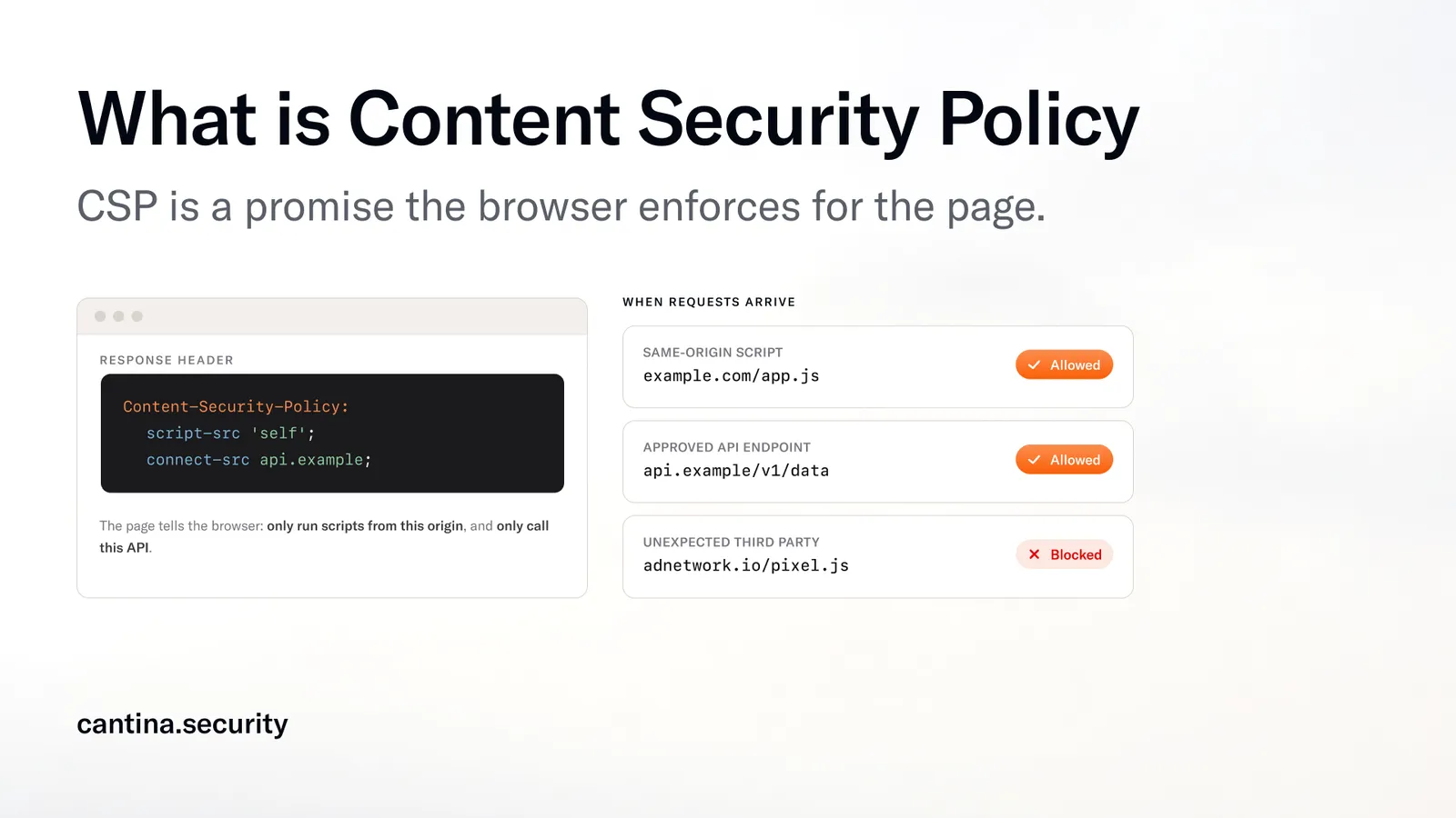 content-security-policy