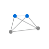 undefined avatar image