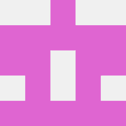 undefined avatar image